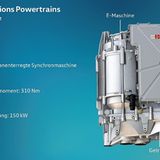 VW ID.4 Elektromotor
