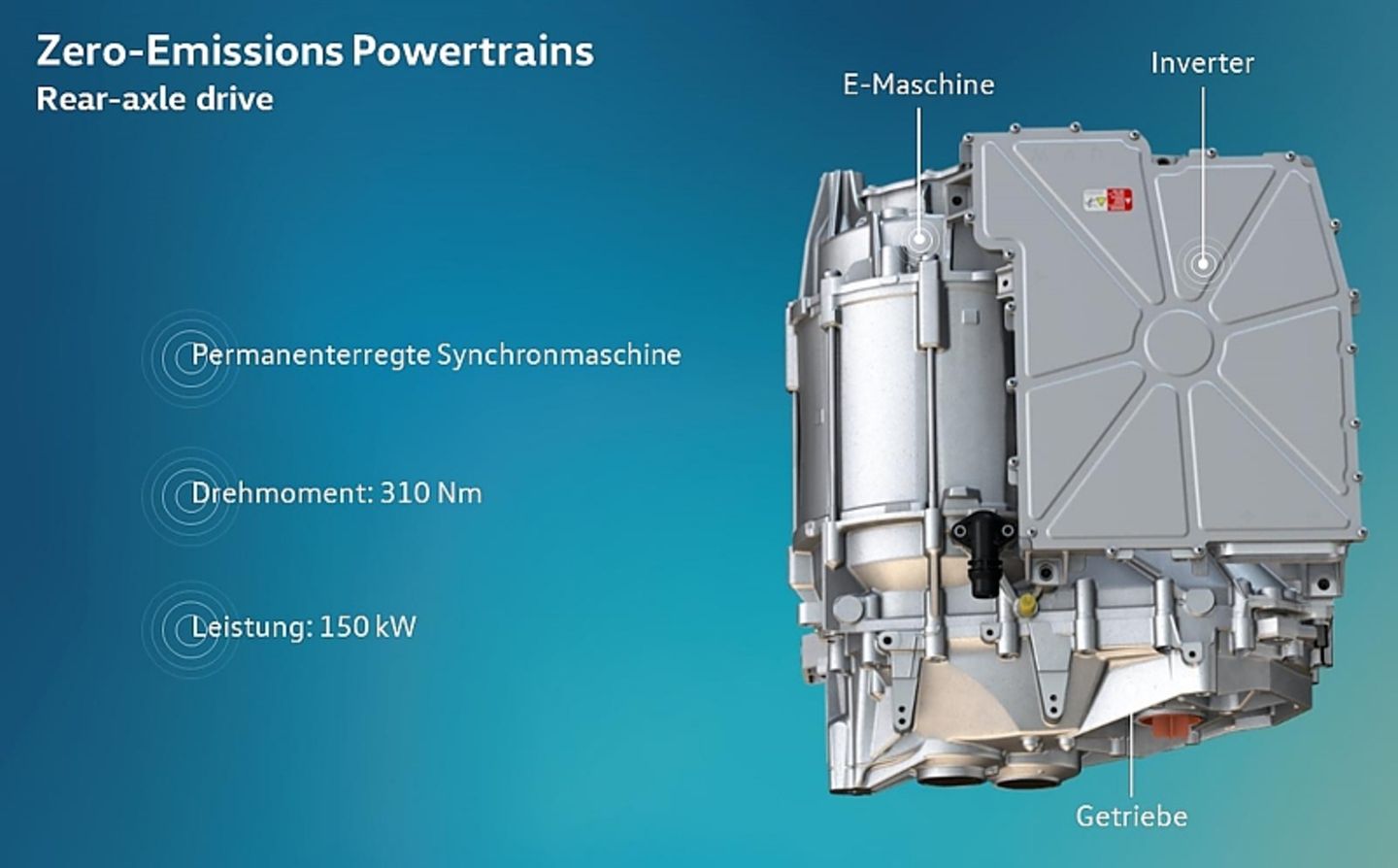 VW ID.4 Elektromotor
