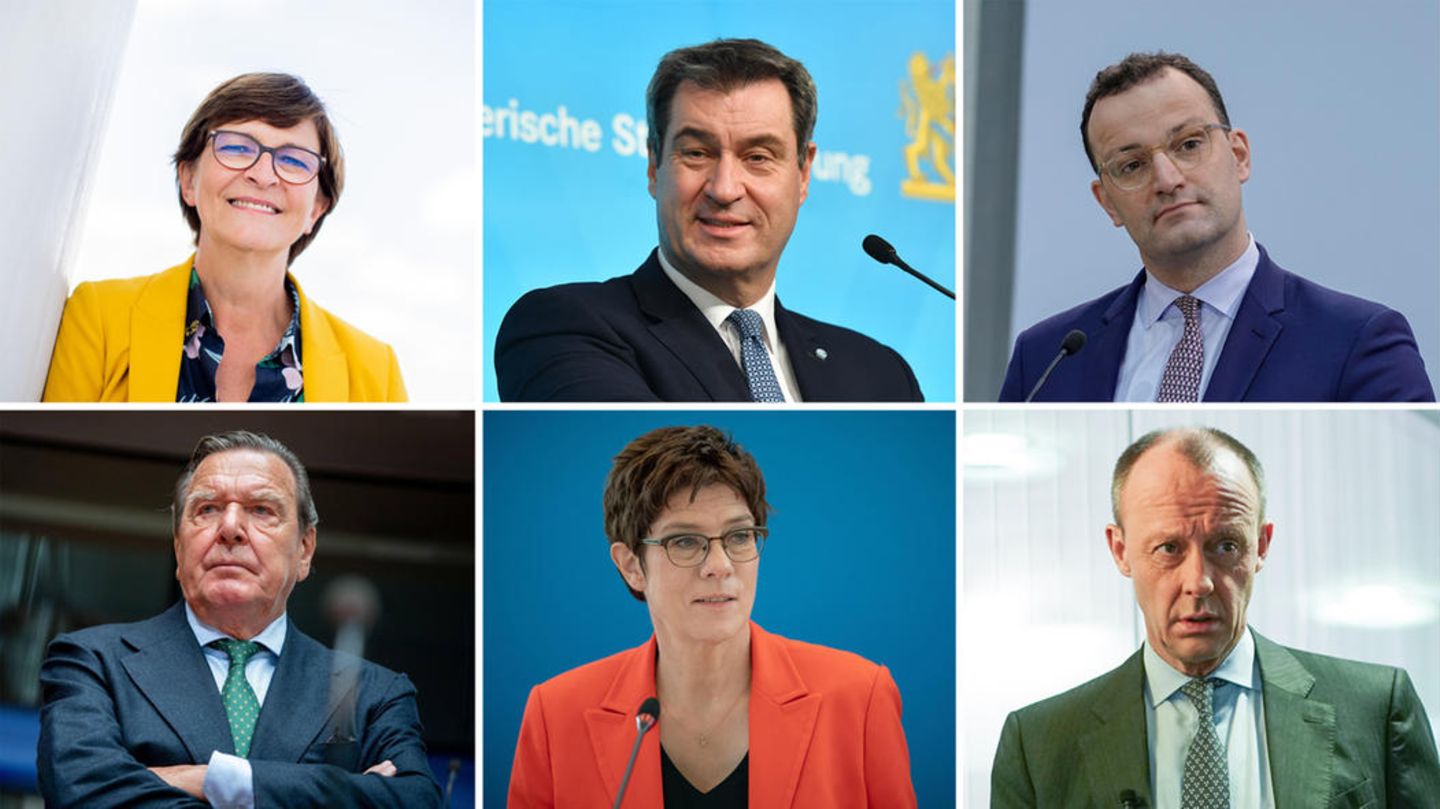 Die Gewinner und Verlierer 2020 Die Gewinner und Verlierer 2020