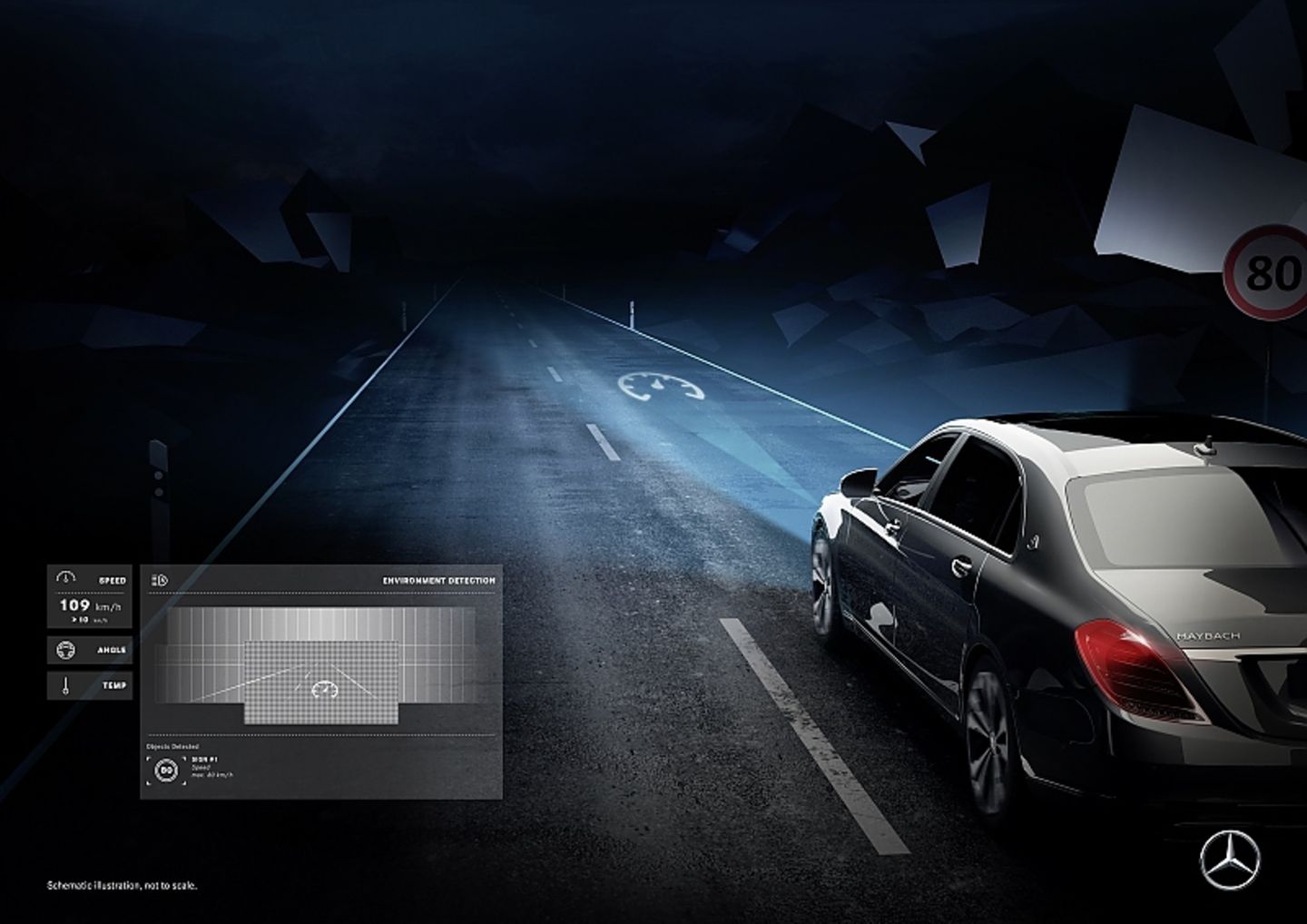 Digitales Licht Daimler