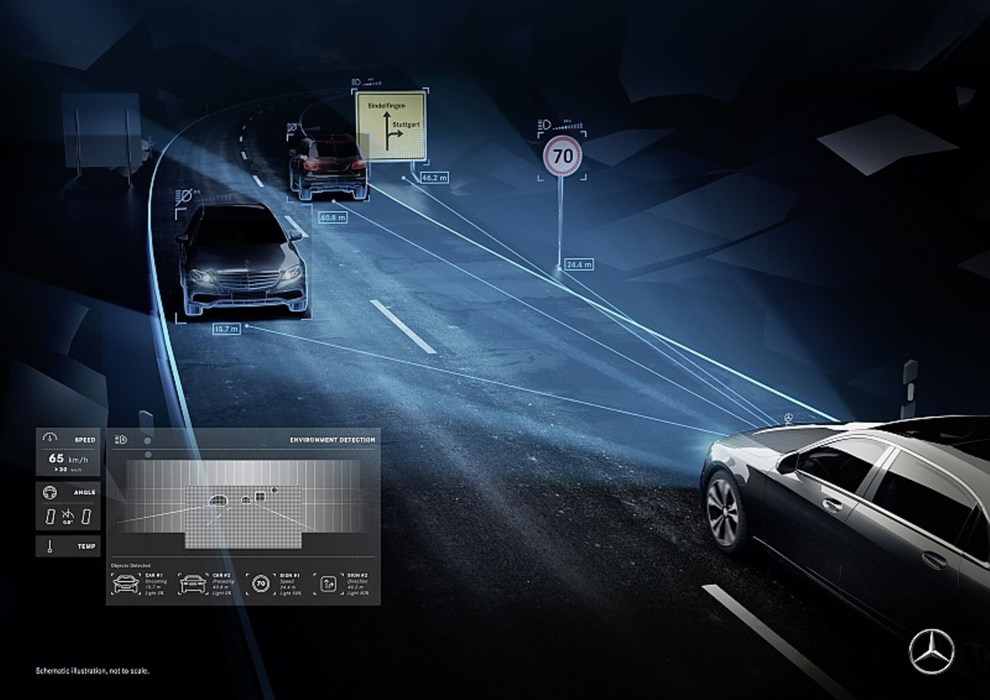 Digitales Licht Daimler