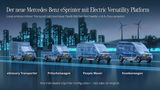 Mercedes eSprinter 2021