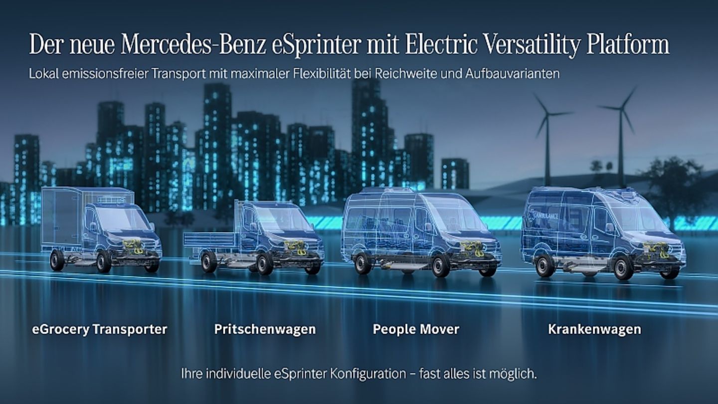 Mercedes eSprinter 2021