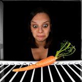 Sind Karotten gut für die Augen?