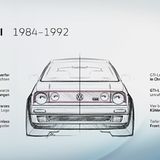 VW Golf II GTI