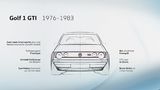 VW Golf I GTI