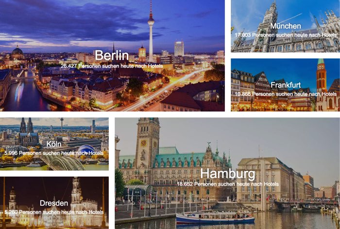 Hotels.com Hotel buchen